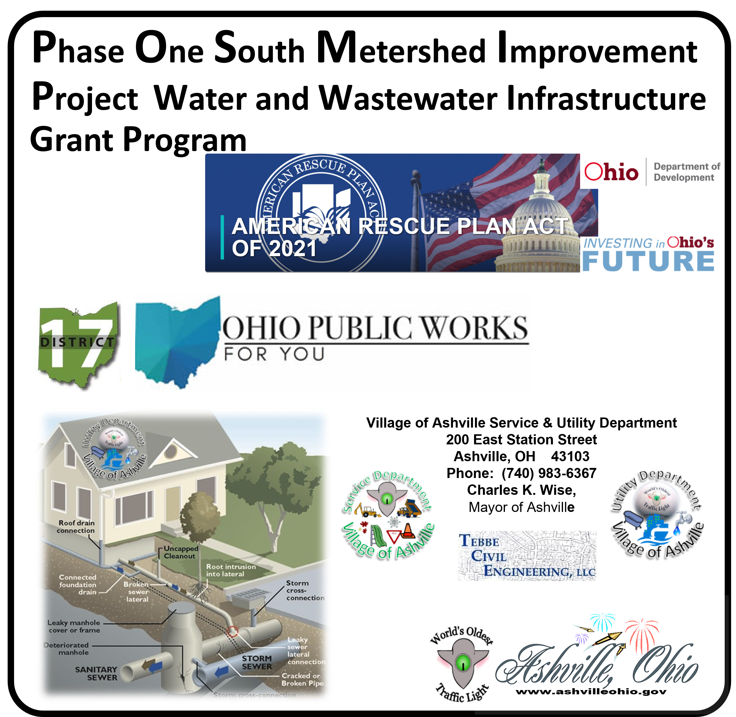 South Metershed Project