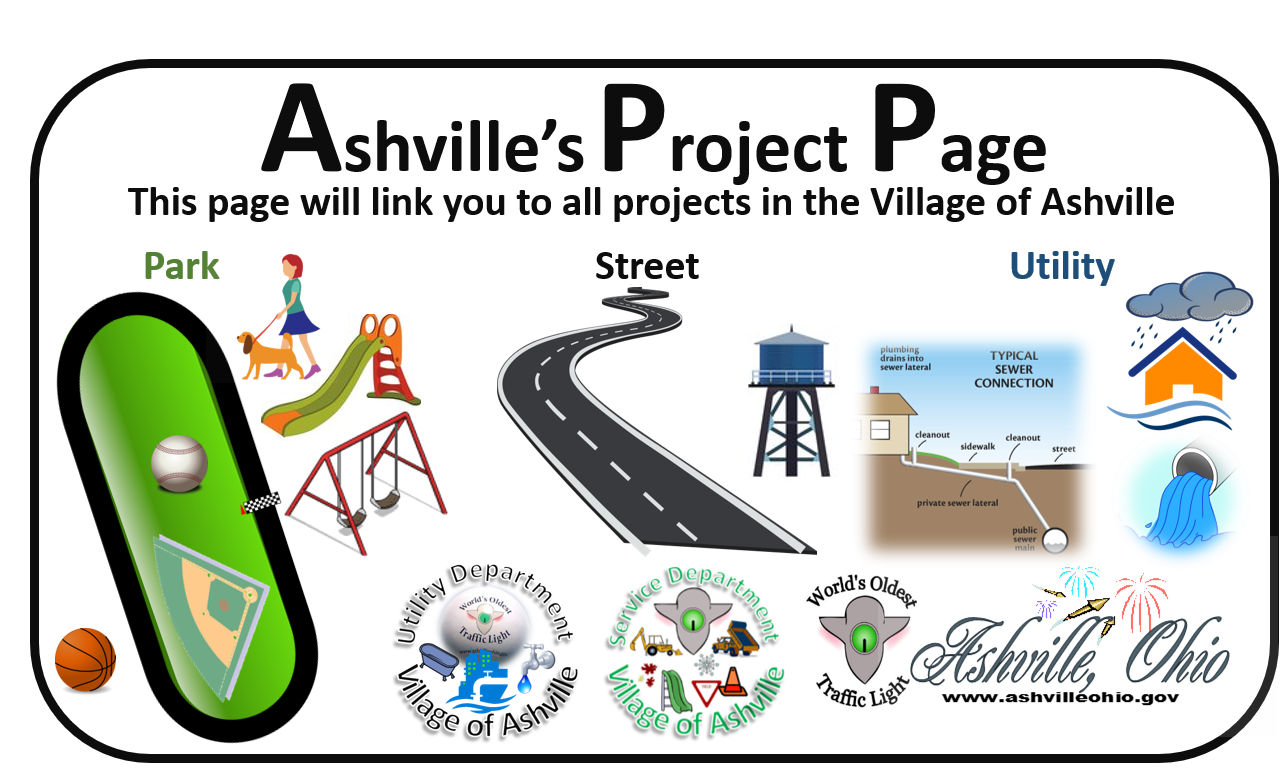 Project Page Banner