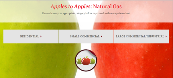 Columbia Gas Of Ohio Apples To Apples Chart