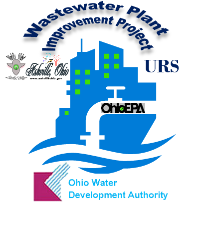 waste water logo